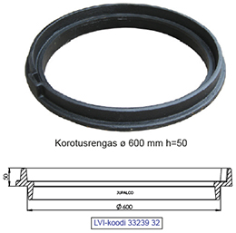 korotusrengas 600